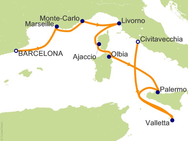 Carte de l’itinéraire Allura, Barcelone → Rome (Civitavecchia)