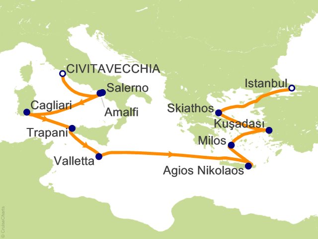 Carte de l’itinéraire Allura, Rome (Civitavecchia) → Istanbul