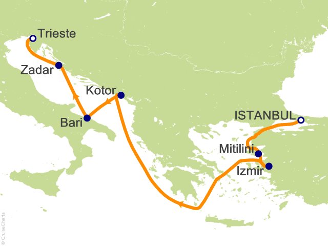 Carte de l’itinéraire Allura, Istanbul → Trieste