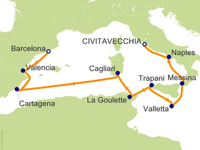 Carte de l’itinéraire Allura, Rome (Civitavecchia) → Barcelone