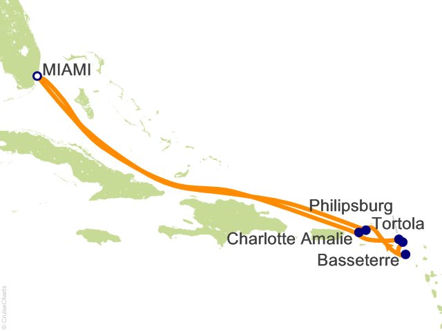 Carte de l’itinéraire Allura, Aller-retour au départ de Miami