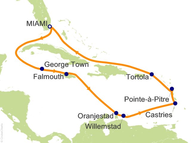 Carte de l’itinéraire Allura, Aller-retour au départ de Miami