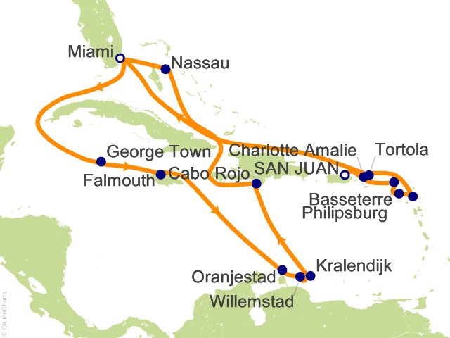 Carte de l’itinéraire Allura, San Juan → Miami