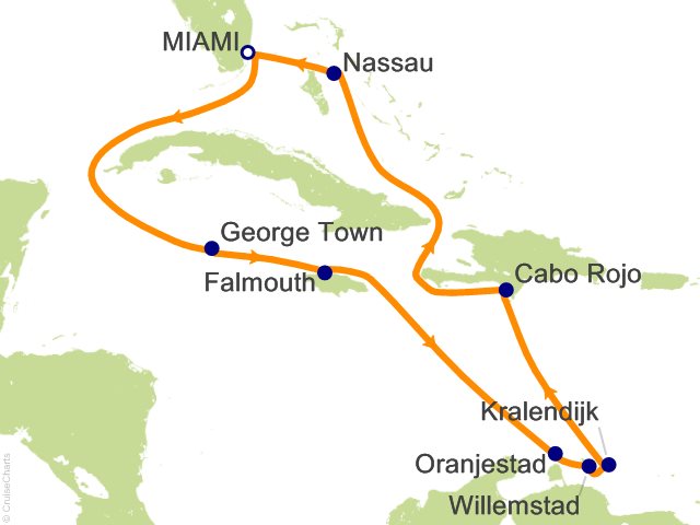 Carte de l’itinéraire Allura, Aller-retour au départ de Miami