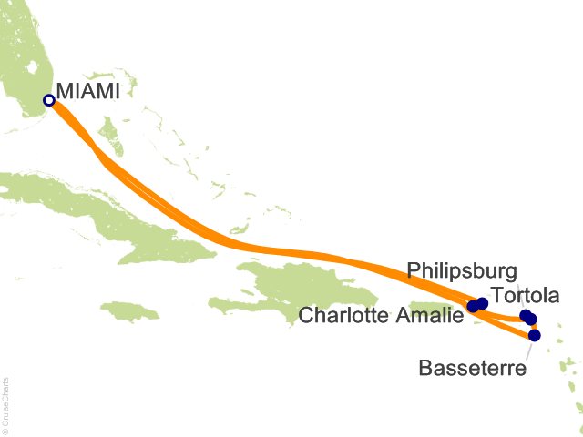 Carte de l’itinéraire Allura, Aller-retour au départ de Miami