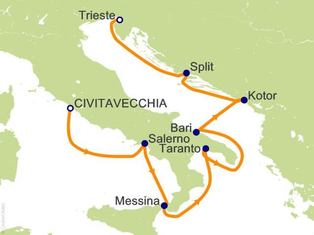 Carte de l’itinéraire Allura, Rome (Civitavecchia) → Trieste
