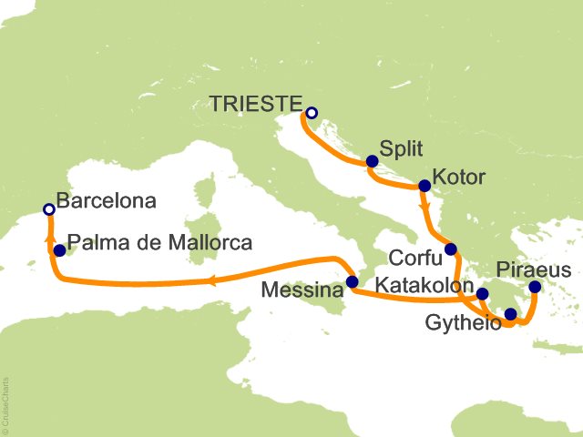 Carte de l’itinéraire Allura, Trieste → Barcelone