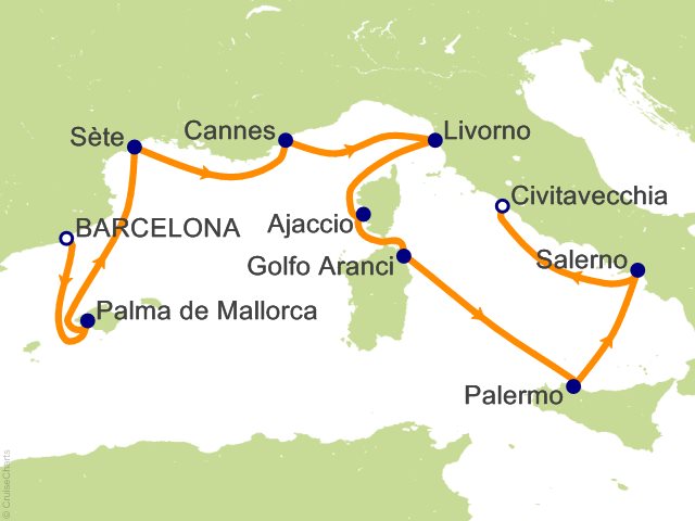 Carte de l’itinéraire Allura, Barcelone → Rome (Civitavecchia)