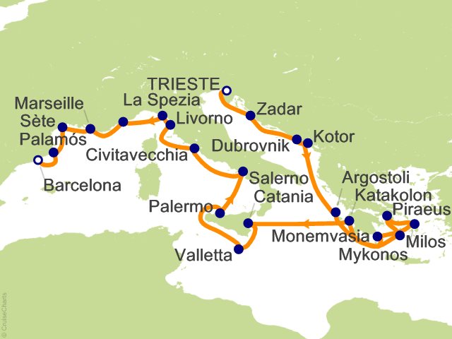 Carte de l’itinéraire Allura, Trieste → Barcelone