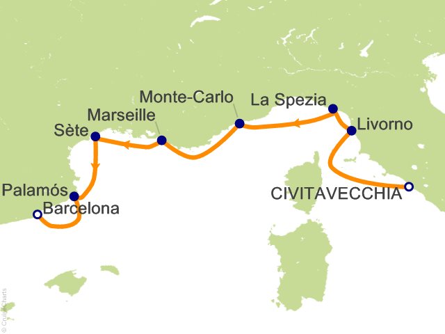 Carte de l’itinéraire Allura, Rome (Civitavecchia) → Barcelone
