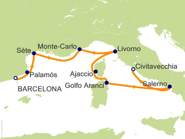Carte de l’itinéraire Allura, Barcelone → Rome (Civitavecchia)