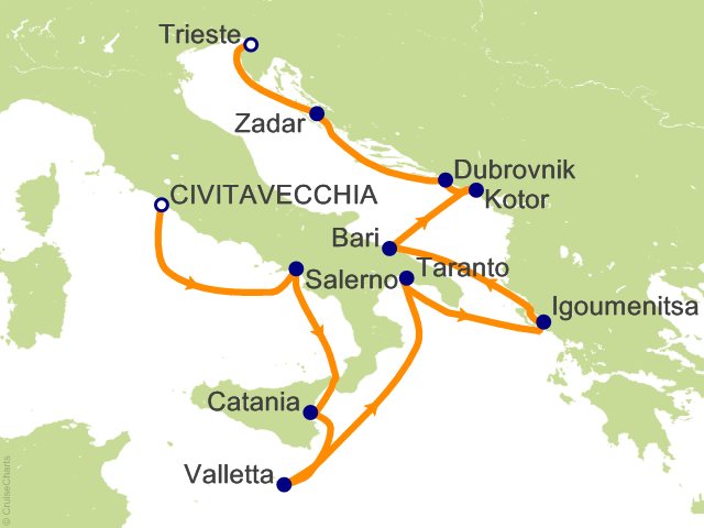 Carte de l’itinéraire Allura, Rome (Civitavecchia) → Trieste