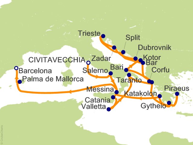 Carte de l’itinéraire Allura, Rome (Civitavecchia) → Barcelone