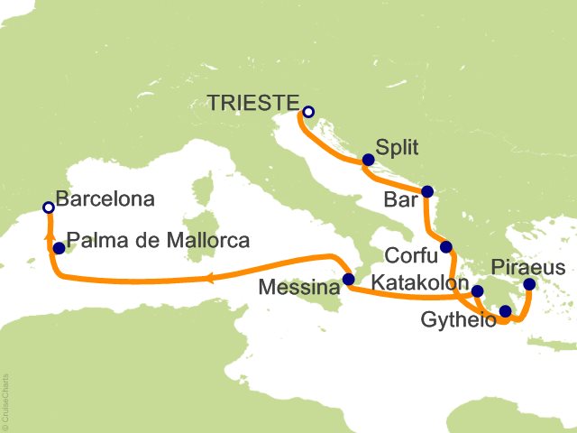 Carte de l’itinéraire Allura, Trieste → Barcelone