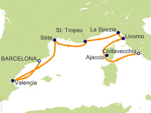 Carte de l’itinéraire Allura, Barcelone → Rome (Civitavecchia)