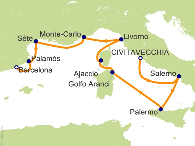 Carte de l’itinéraire Allura, Rome (Civitavecchia) → Barcelone