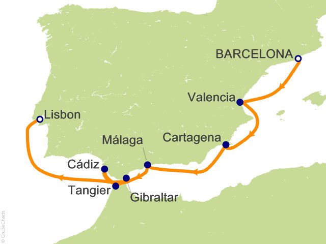 Carte de l’itinéraire Allura, Barcelone → Lisbonne