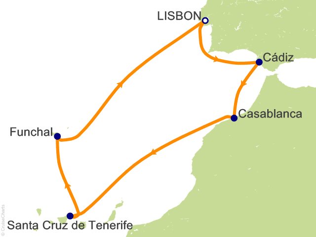 Carte de l’itinéraire Allura, Aller-retour au départ de Lisbonne