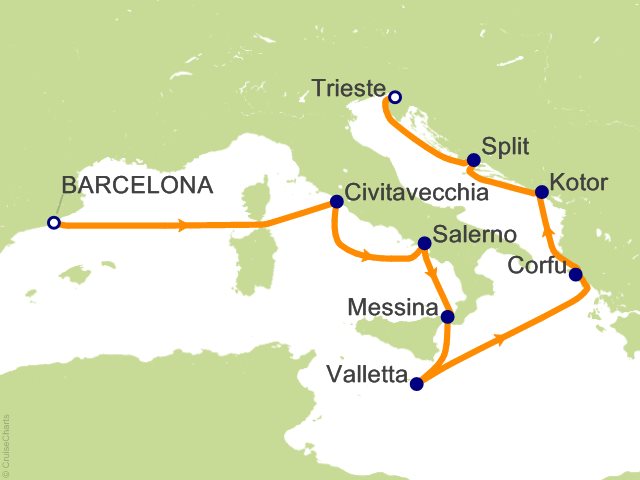 Carte de l’itinéraire Allura, Barcelone → Trieste