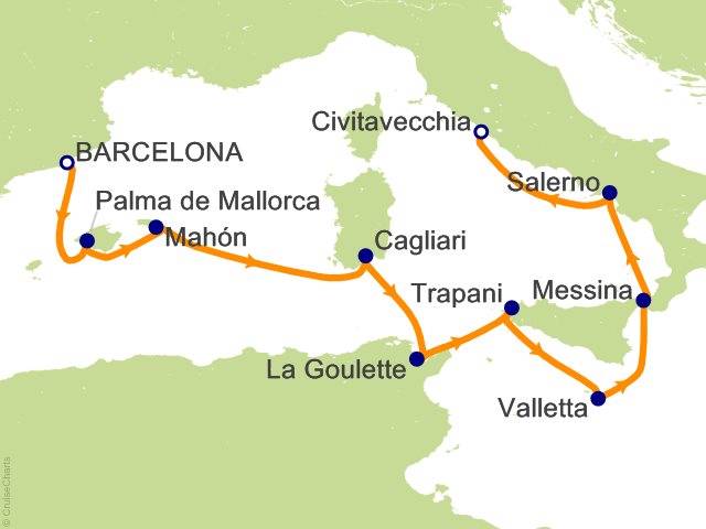 Carte de l’itinéraire Allura, Barcelone → Rome (Civitavecchia)