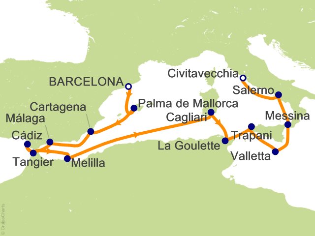 Carte de l’itinéraire Allura, Barcelone → Rome (Civitavecchia)