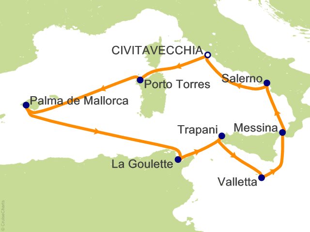 Carte de l’itinéraire Allura, Aller-retour au départ de Rome (Civitavecchia)