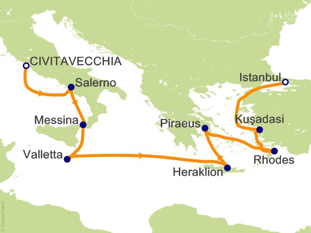 Carte de l’itinéraire Allura, Rome (Civitavecchia) → Istanbul