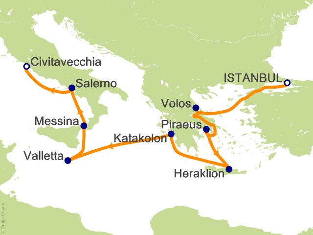 Carte de l’itinéraire Allura, Istanbul → Rome (Civitavecchia)