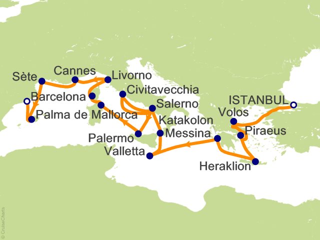Carte de l’itinéraire Allura, Istanbul → Barcelone
