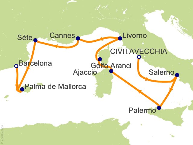 Carte de l’itinéraire Allura, Rome (Civitavecchia) → Barcelone