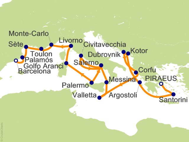 Carte de l’itinéraire Allura, Athènes (Le Pirée) → Barcelone