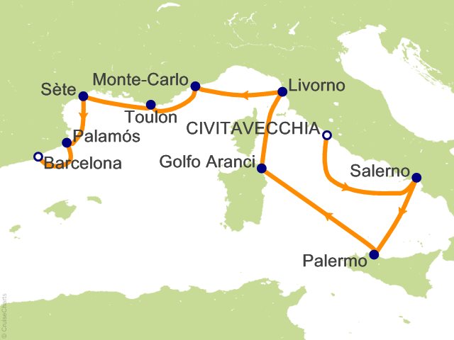 Carte de l’itinéraire Allura, Rome (Civitavecchia) → Barcelone