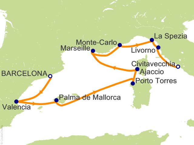 Carte de l’itinéraire Allura, Barcelone → Rome (Civitavecchia)