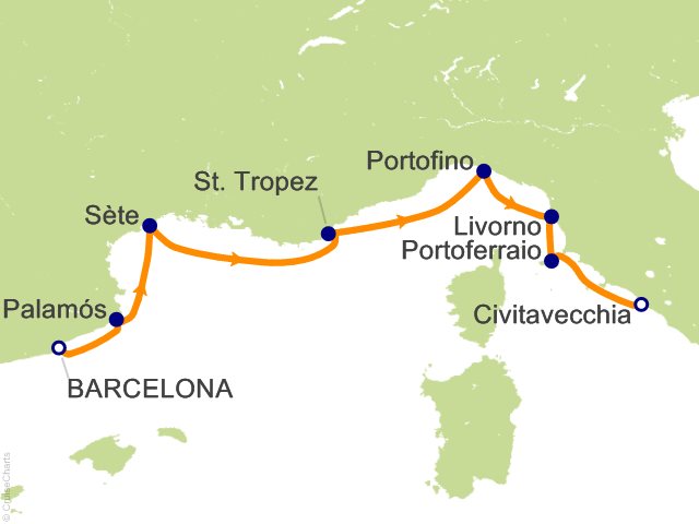 Carte de l’itinéraire Allura, Barcelone → Rome (Civitavecchia)