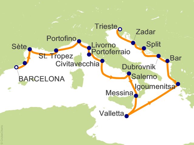 Carte de l’itinéraire Allura, Barcelone → Trieste