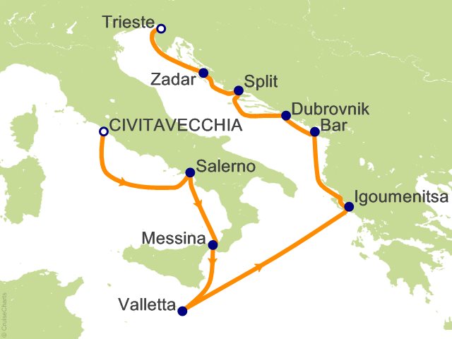 Carte de l’itinéraire Allura, Rome (Civitavecchia) → Trieste