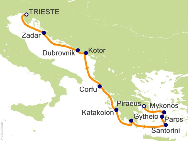 Carte de l’itinéraire Allura, Trieste → Athènes (Le Pirée)