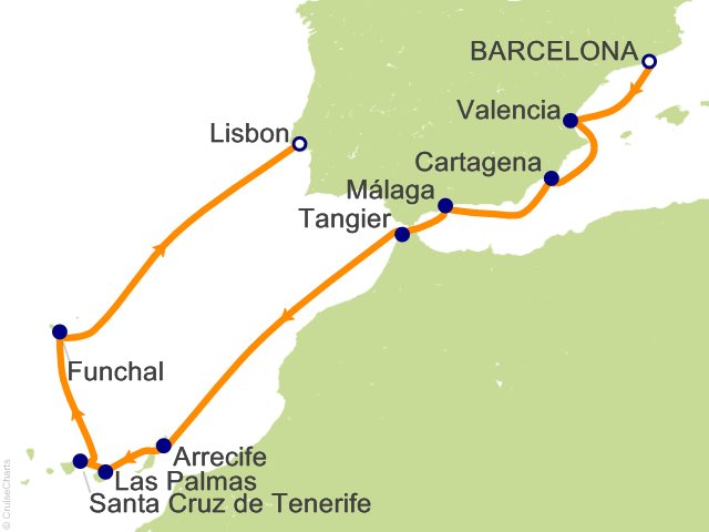 Carte de l’itinéraire Allura, Barcelone → Lisbonne