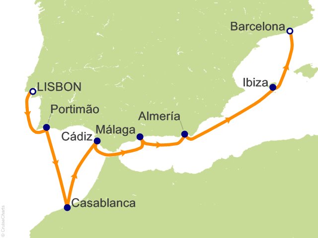 Carte de l’itinéraire Allura, Lisbonne → Barcelone