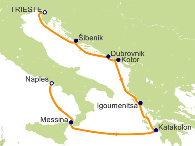 Carte de l’itinéraire Allura, Trieste → Naples