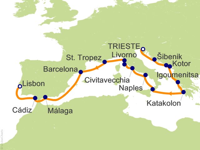 Carte de l’itinéraire Allura, Trieste → Lisbonne