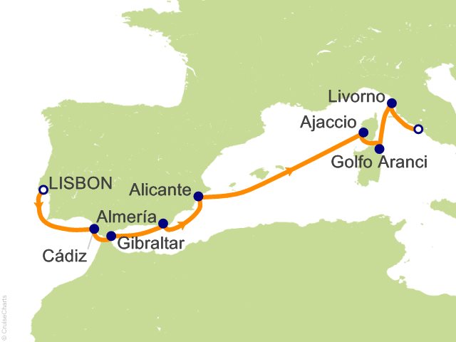 Carte de l’itinéraire Allura, Lisbonne → Rome (Civitavecchia)