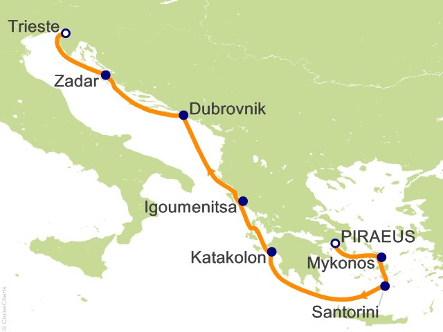 Carte de l’itinéraire Allura, Athènes (Le Pirée) → Trieste