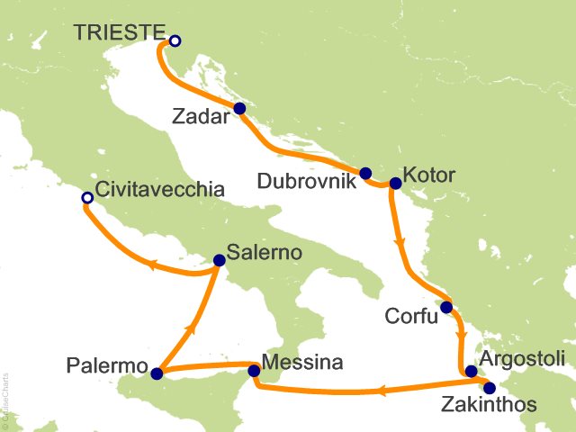 Carte de l’itinéraire Allura, Trieste → Rome (Civitavecchia)