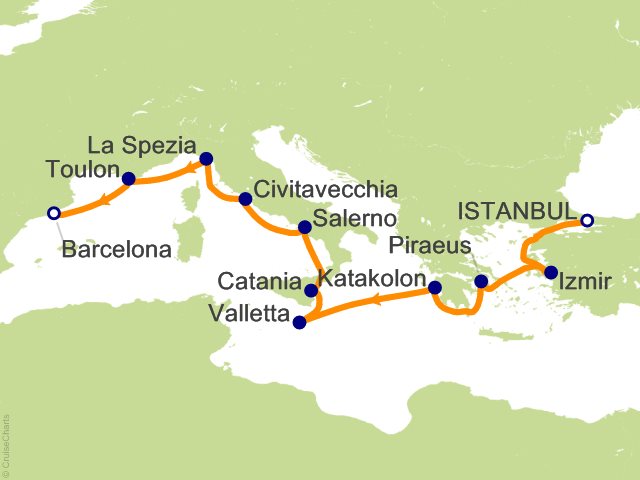 Carte de l’itinéraire Allura, Istanbul → Barcelone