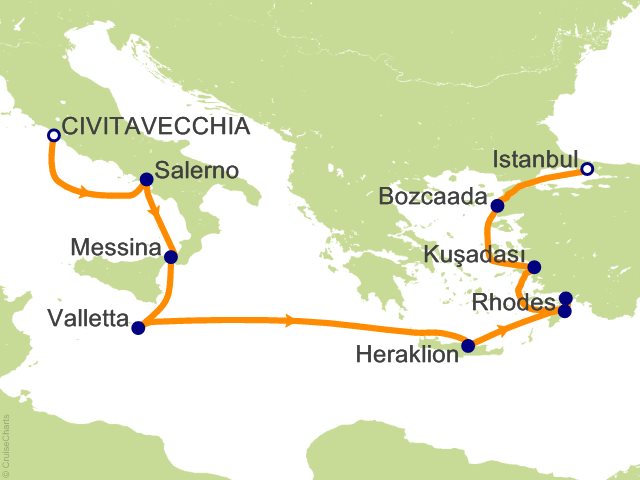 Carte de l’itinéraire Allura, Rome (Civitavecchia) → Istanbul