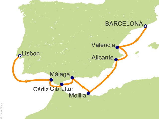 Carte de l’itinéraire Allura, Barcelone → Lisbonne