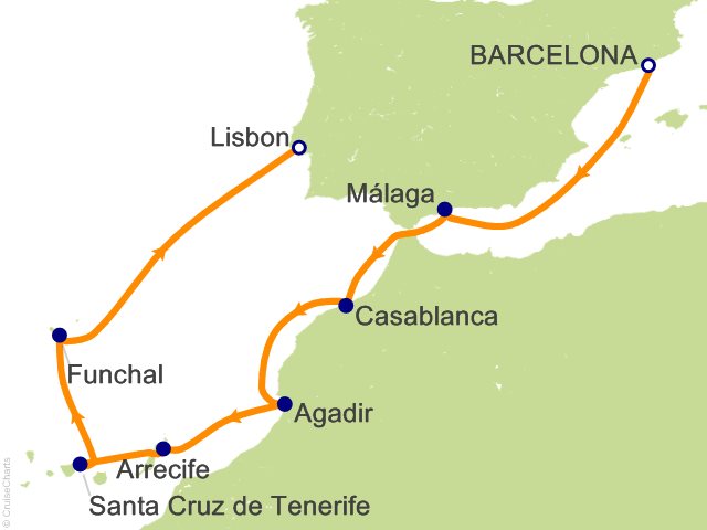 Carte de l’itinéraire Allura, Barcelone → Lisbonne