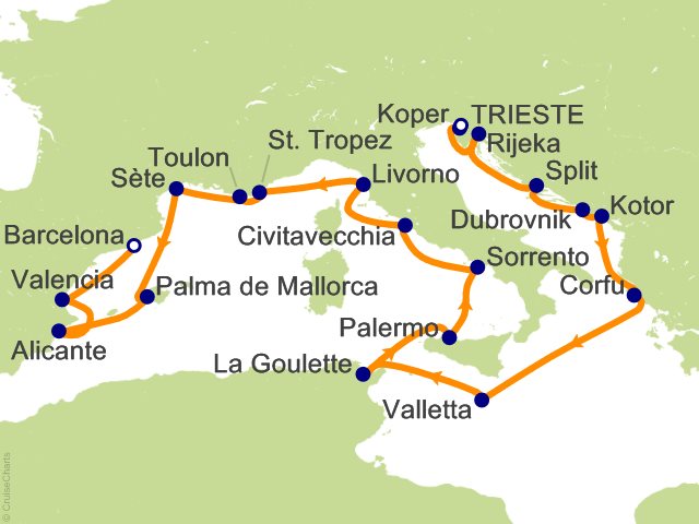 Carte de l’itinéraire Allura, Trieste → Barcelone