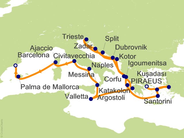 Carte de l’itinéraire Allura, Athènes (Le Pirée) → Barcelone